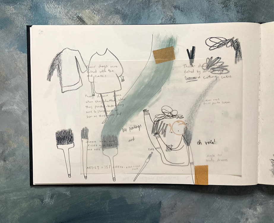 Sketchbook page of illustrations of artists and paint brushes and clothes
